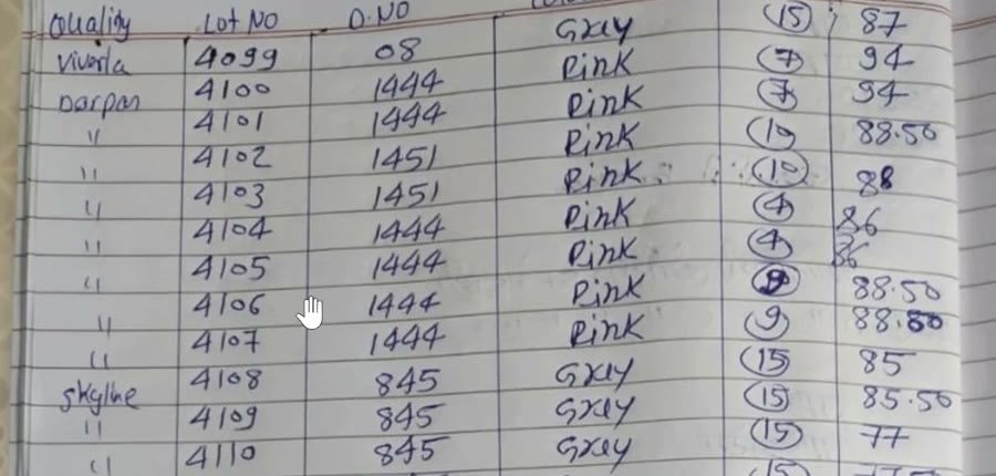 A real handwritten production register – quality, lot no, design no, colour and meters