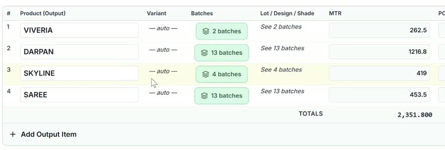 Approved Arthace entries – VIVERIA, DARPAN, SKYLINE and SAREE with batch counts and TOTALS 2,351.800